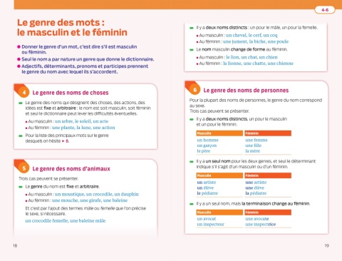 Bescherelle Orthographe poche