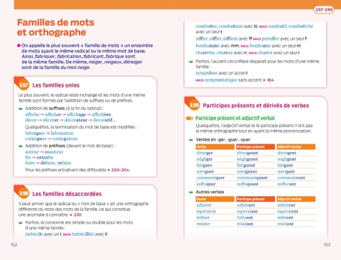 Bescherelle Orthographe poche