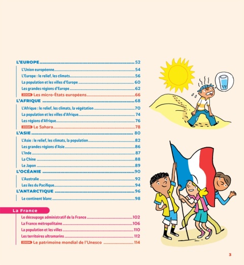 Mon premier atlas du monde Bescherelle