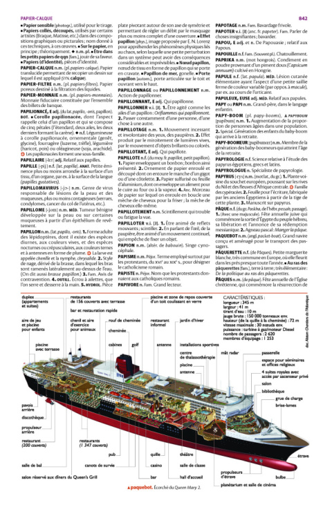 Petit Larousse illustré 2025